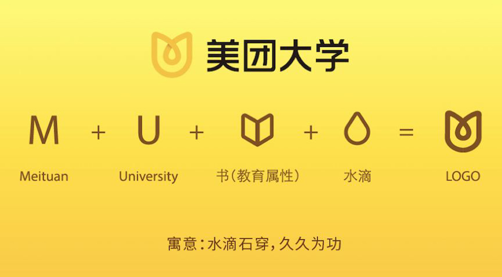 美团大学LOGO