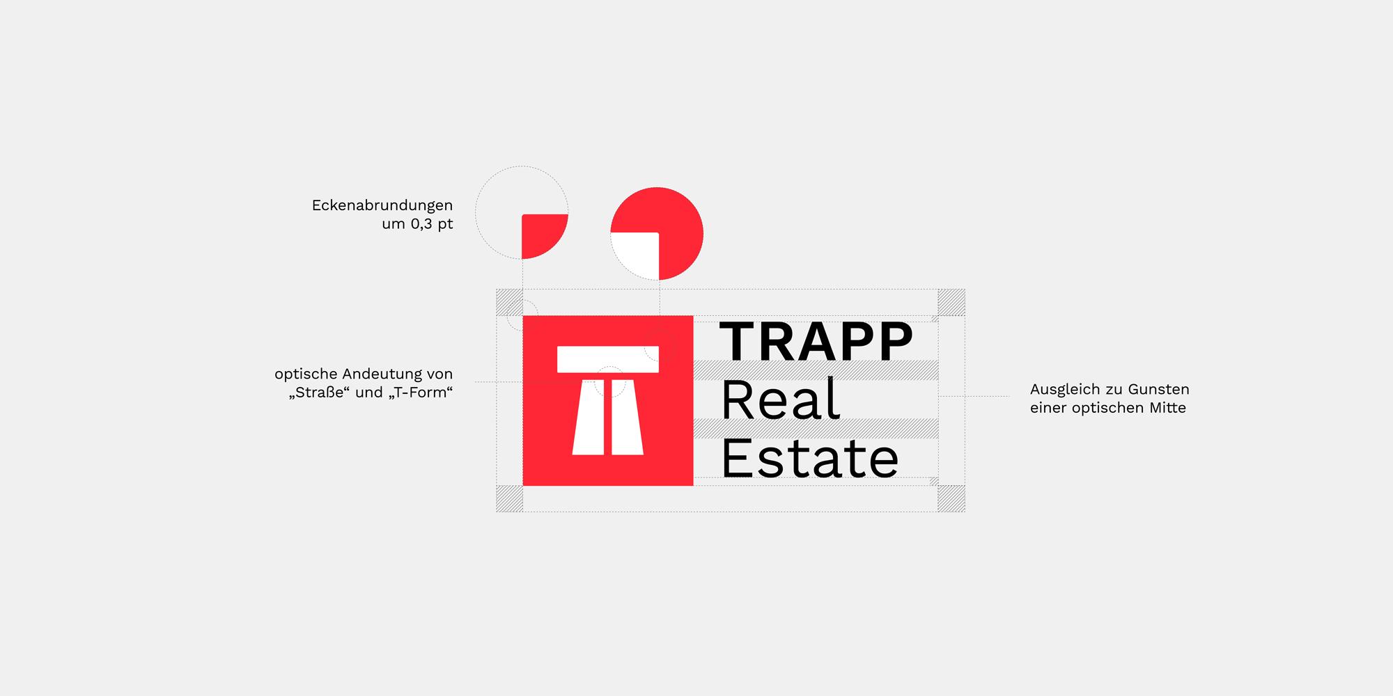 Trapp房地产有限公司和Trapp建筑国际标志合二为一