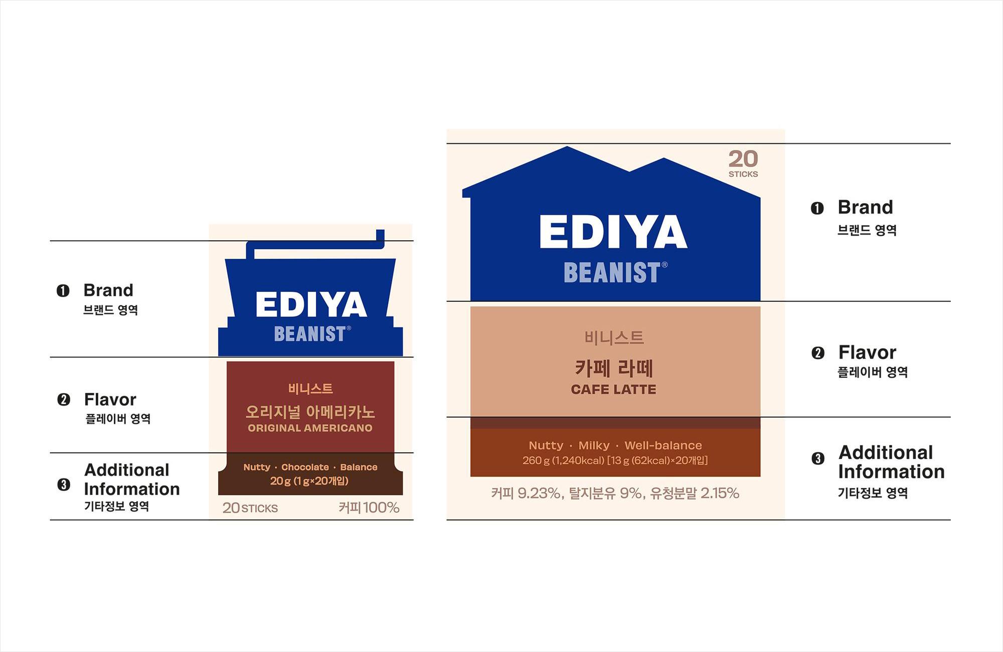 深圳设计公司赏析EDIYA咖啡品牌设计