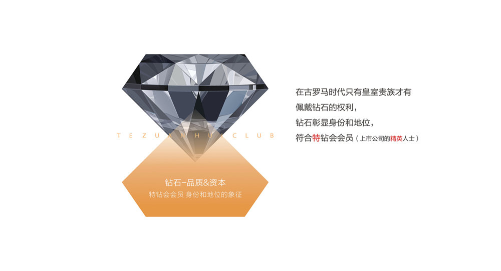 商会LOGO创意设计