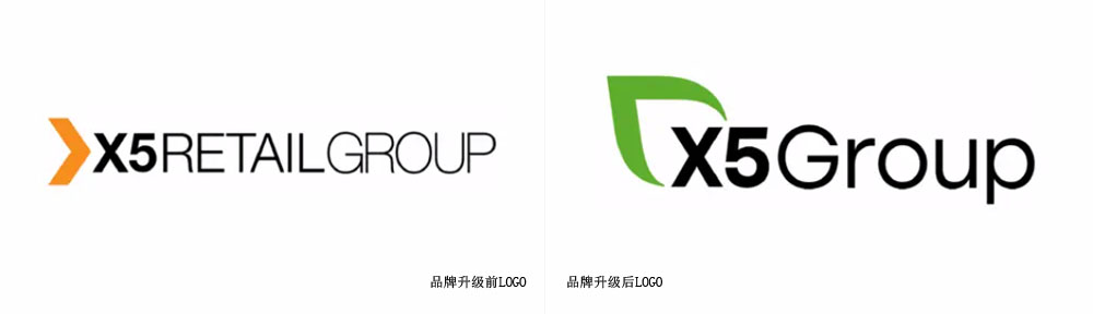 集团品牌形象升级设计前后对比