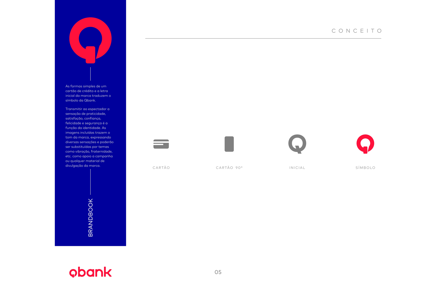Qbank 品牌释义